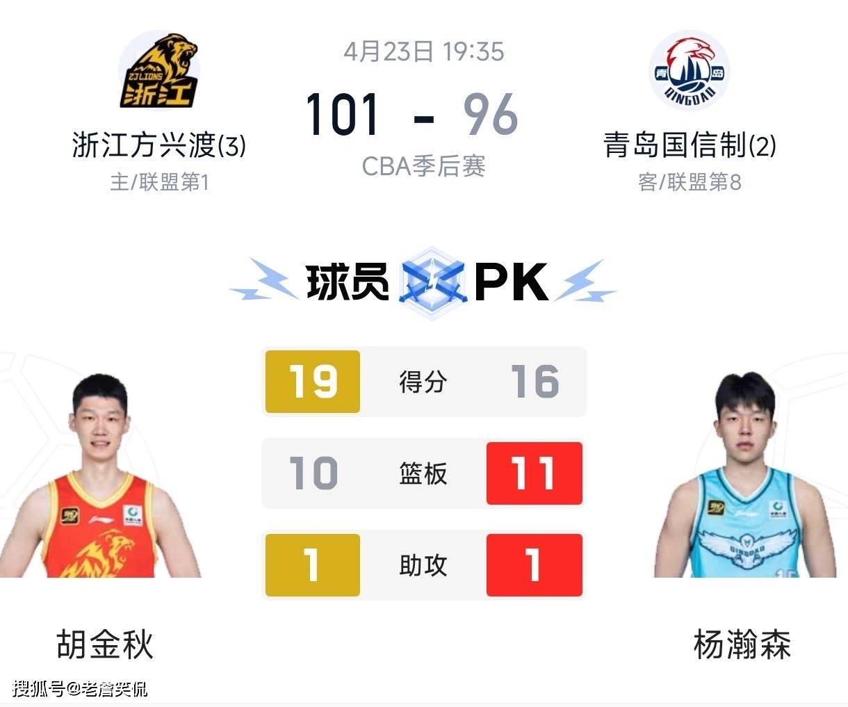 关于风云突变！利物浦今夜伤情更新；CBA常规赛版图或变；话题不断；数据趋势出现新变化的信息