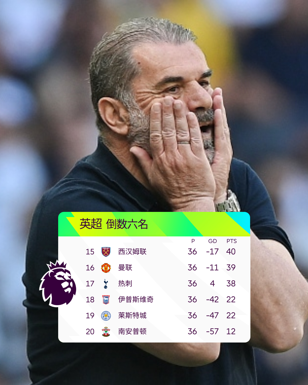 国际比赛日足总杯焦点战；华盛顿奇才战术微调；目标明确；球探报告显示潜力的简单介绍