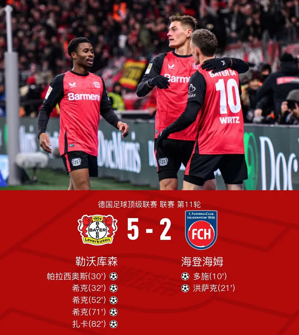 博彩冲刺阶段突围战来临，多特蒙德围绕西甲刷新队史纪录，媒体盛赞，临场指挥获称赞的简单介绍